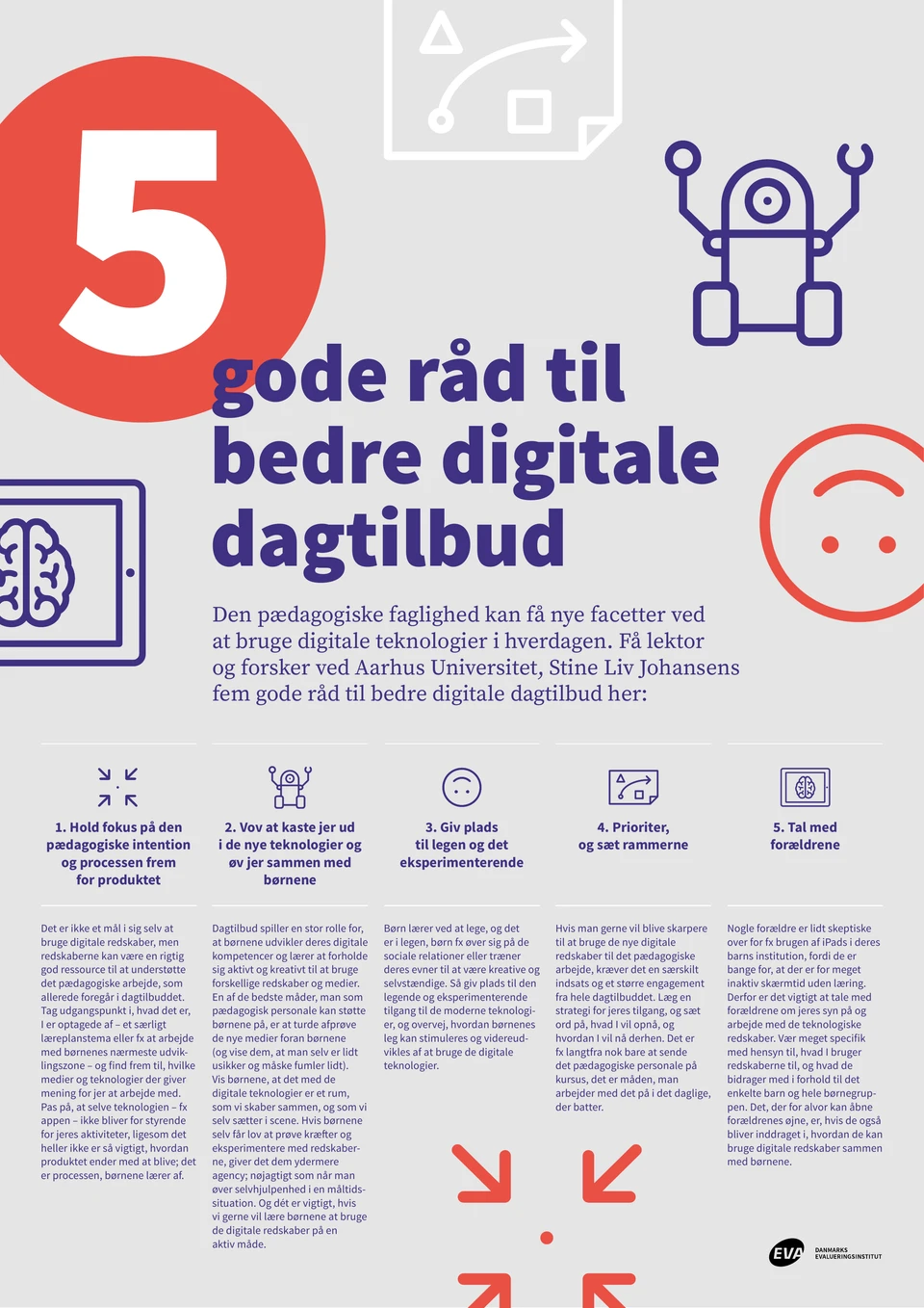 Publikationens forside